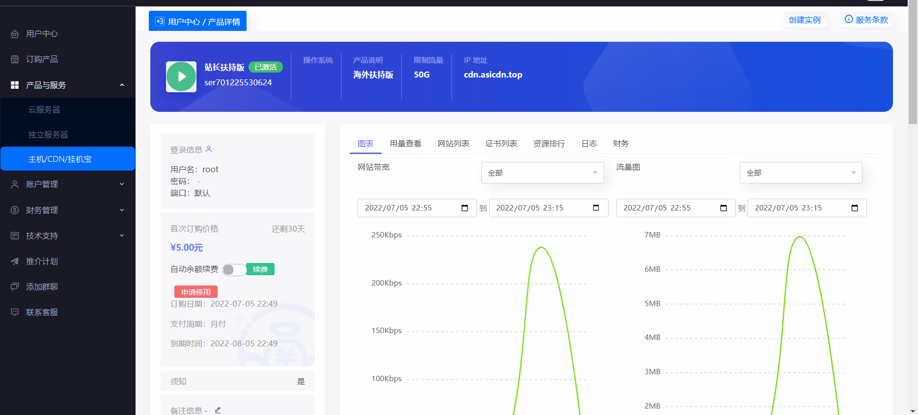 cdnfly对接魔方财务插件开源-小斯博客