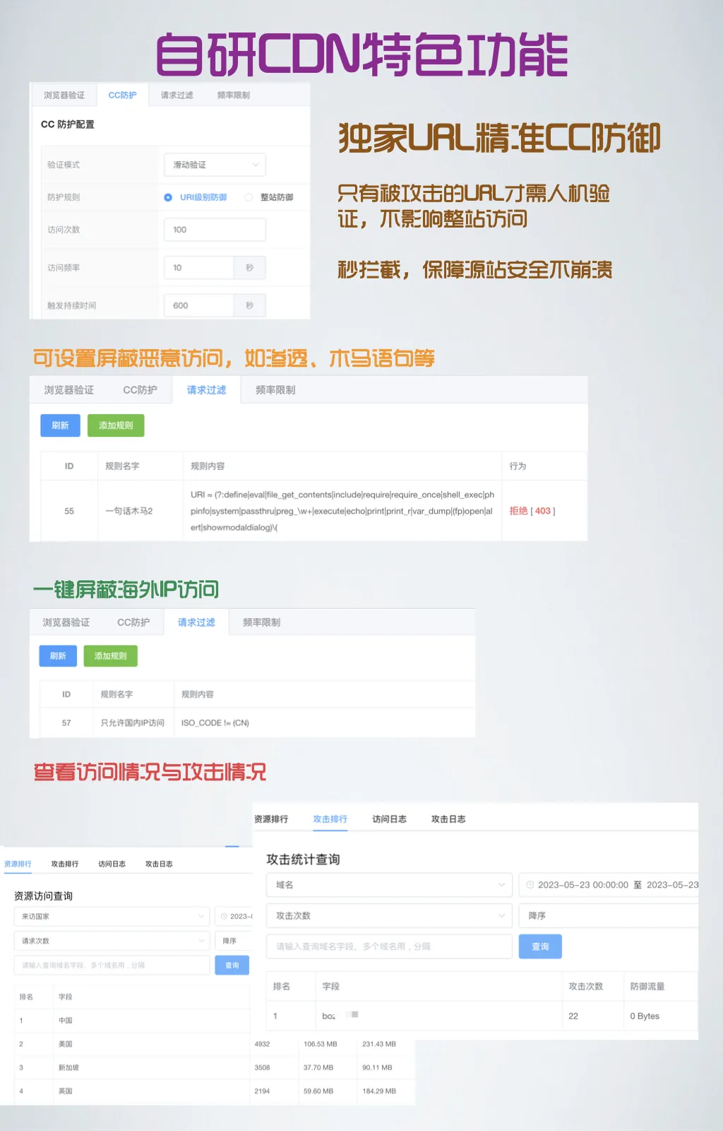 SCDN功能介绍-小斯博客
